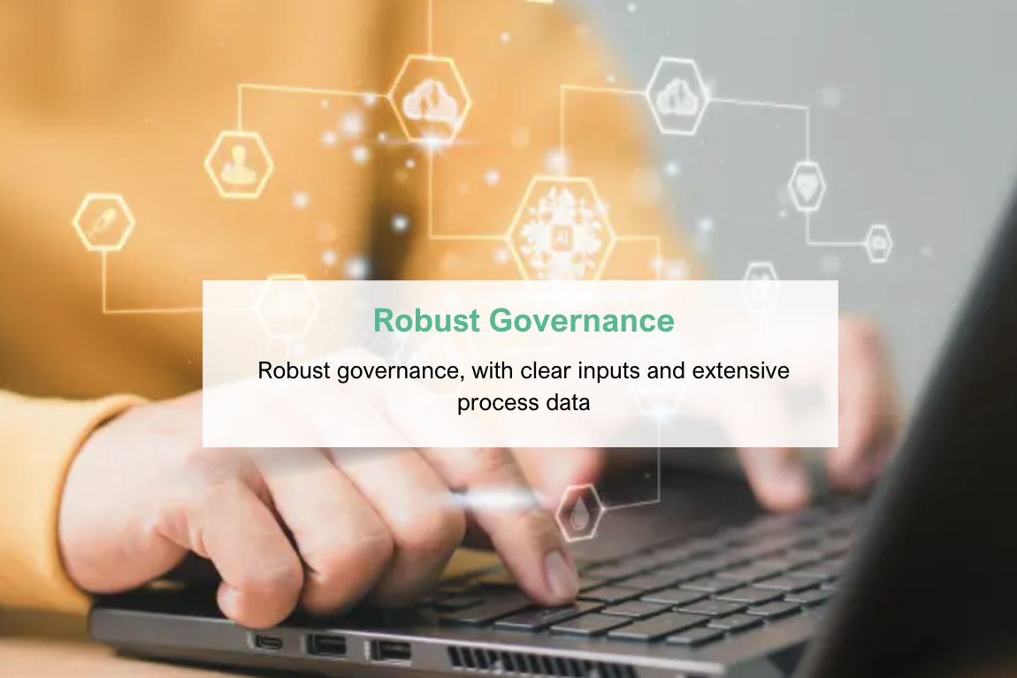 Quality Assurance and Process Improvement | Beterra