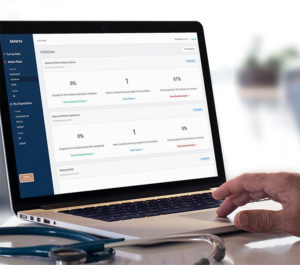 ACT software